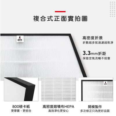 蟎著媽 濾網   適用 佳醫 超淨 AIR10W AIR-10W 空氣清淨機 SF-10  HEPA-10  CO-107