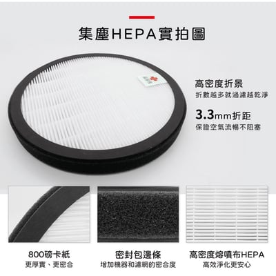 【蟎著媽】  濾網 濾網 適用 韓國 小漢堡 Health Banco 空氣清淨機 HB-R1BF20254