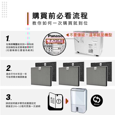 蟎著媽 濾網 適用 國際牌 Panasonic  F-Y20JH F-Y26JH F-Y32EH F-Y32GH F-Y32JH F-Y36J3