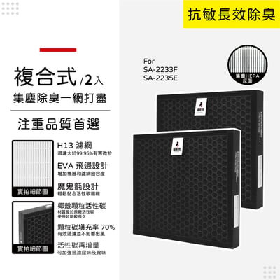 適用 尚朋堂 SPT SA-2233F SA-2235E SA-H300 SA-T220 空氣清淨機 濾網 蟎著媽14