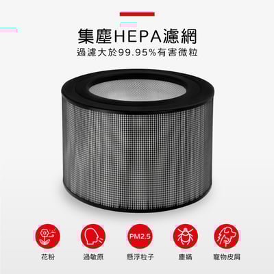 【蟎著媽】  濾網 22500 適 Honeywell 17400 18400 62500 空氣清淨機6