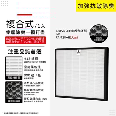 【蟎著媽】濾網適用 3M T20AB FA-T20AB T20AB-ORF 極淨型 除臭加強型 空氣清淨機14
