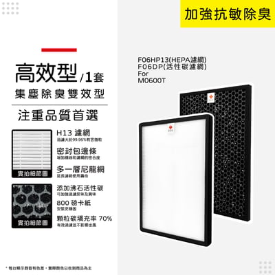 蟎著媽 濾網 適用   CHIMEI 奇美 M0600T 空氣清淨機9