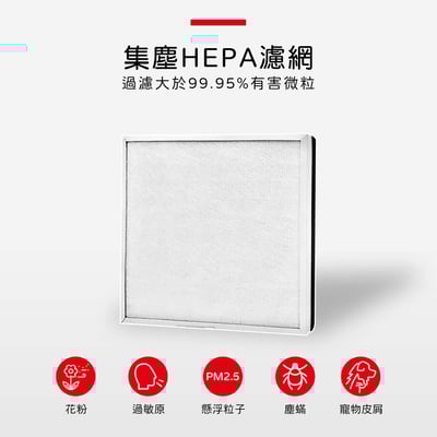 蟎著媽 濾網 適用  TECO 東元 空氣清淨機 NN2402BD  NN2412RMK DC直流高效清淨機6
