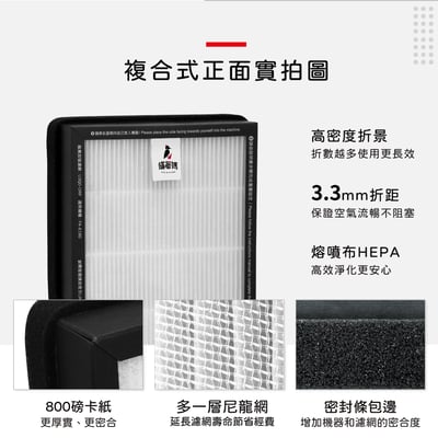 【蟎著媽】 濾網 台製不發酸 適用 3M FA-E180 空氣清淨機 濾網 U300-F U300-ORF9
