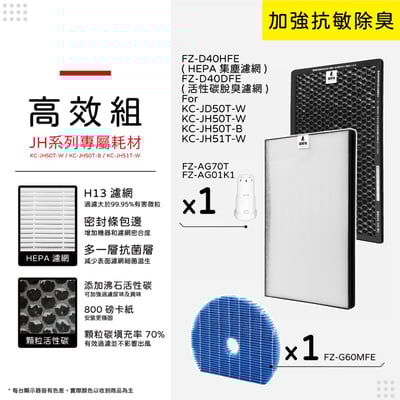 【蟎著媽】 濾網 適用 夏普 SHARP  KC-JD50T-W  KC-JH50T-W  FZ-D40HFE FZ-D40DFE14