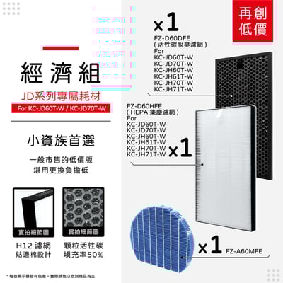 【蟎著媽】 濾網 適 夏普 SHARP KC-JD60T-W KC-JD70T-W FZ-D60DFE FZ-D60HFE17