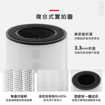 蟎著媽 濾網 適用 伊萊克斯 Electrolux Flow A4 空氣清淨機FA41-402GY 403WT5