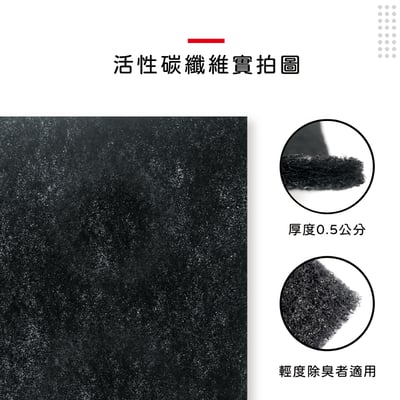 【蟎著媽】濾網 適用 尚朋堂 SA-2203C SA-2255F SA-2258DC 空氣清淨機9