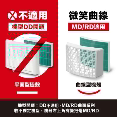 適用 LG 樂金 除濕機 MD161QBK3 MD161QPK3 MD181QWE0 外掛框  濾網 蟎著媽2