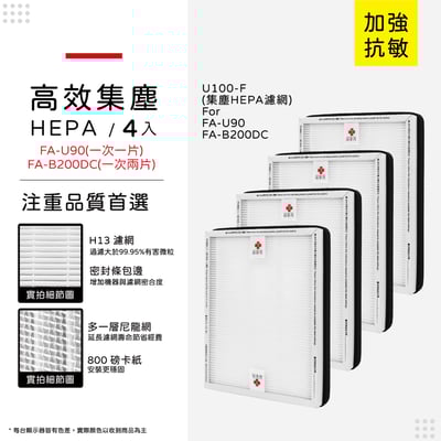 【蟎著媽】 濾網 適用 3M FA-B200DC FA-U90 U100-F U100-ORF 空氣清淨機15