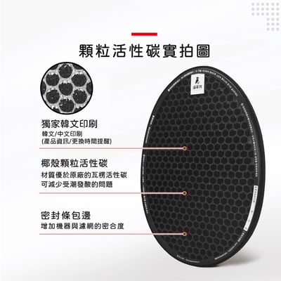 【蟎著媽】濾網 濾芯 適用 LG 大白 空氣清淨機  PS-W309WI AS401WWJ1 AS401WWL212