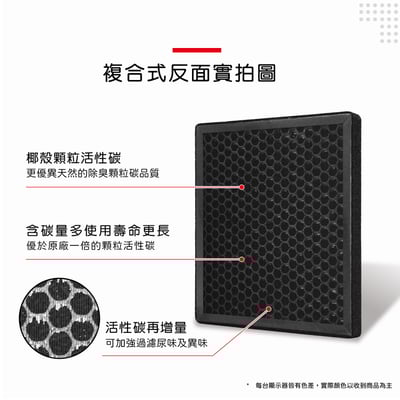 【蟎著媽】HAF 濾網 適用 3M 空氣清淨 除濕機 FD-A90W FDA90W FDA90RF11
