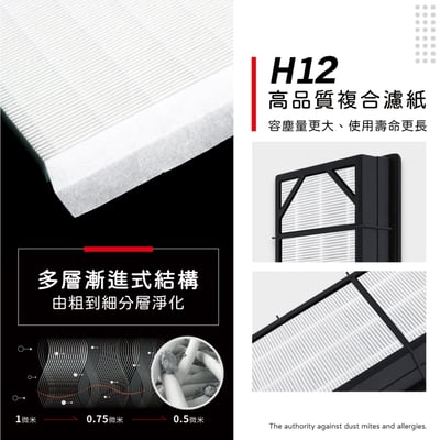 蟎著媽 濾網 濾心 適用 Honeywell 寵物濾網 HHT-013APTW  HHT-0135