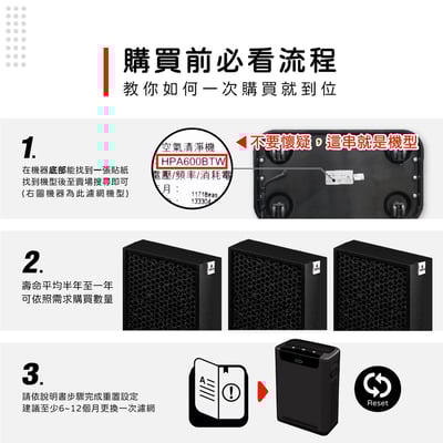 【蟎著媽】  濾網 適用 Honeywell HPA-600BTW 空氣清淨機 HRF-Z2TW 三合一濾心2