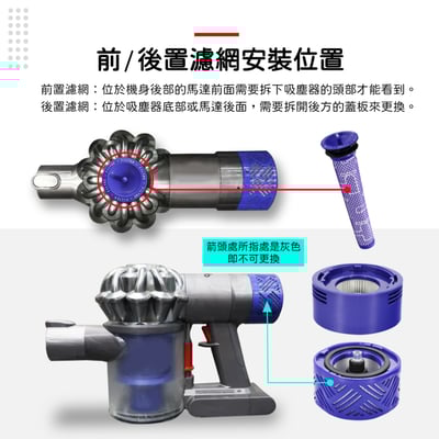 適用 Dyson 戴森 V6 V7 V8 SV07 SV09 SV10 SV11 DC58 59 吸塵器 前置 後置濾網4