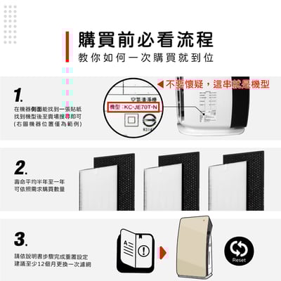 【蟎著媽】SHARP 夏普 KC-JE70T-N 空氣清淨機 FZ-E70HFE FZ-E70DFE 濾網2