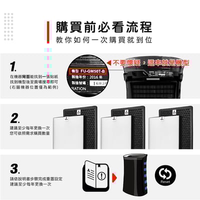 【蟎著媽】 濾網 適夏普 SHARP FU-GM50T-B FZ-M50HFE FZ-M50DFE 捕蚊 蚊取 空氣清淨機3