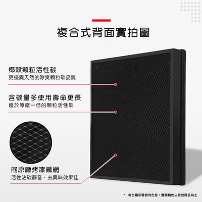 蟎著媽 適用 PHILIPS 飛利浦 AC3681 AC3681/80 毛小奈抗敏寵物清淨機 濾網 FY31299