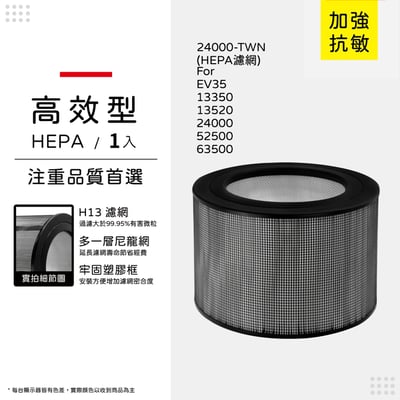 【蟎著媽】  濾網 22500 適 Honeywell 17400 18400 62500 空氣清淨機8