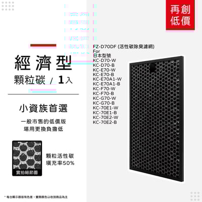 【蟎著媽】 濾網 適  夏普 SHARP KC-D70 KC-E70 KC-F70 KC-G70  FZ-D60DFE  FZ-D60HFE12