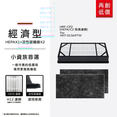 蟎著媽 濾網 濾心 適用 Honeywell 寵物濾網 HHT-013APTW  HHT-01310