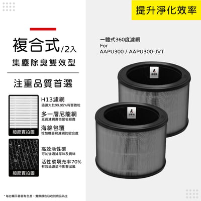 【蟎著媽】濾網 適用 韓國 Winix AAPU300 AAPU300-JVT 6-10坪 空氣清淨機11
