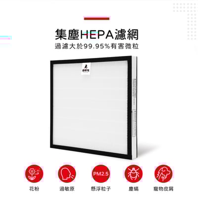 適用 尚朋堂 SPT SA-2233F SA-2235E SA-H300 SA-T220 空氣清淨機 濾網 蟎著媽7