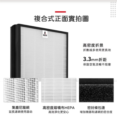 蟎著媽 濾網 適用 3M 全效型空氣清淨機 FA-S500  S500-CF S5004