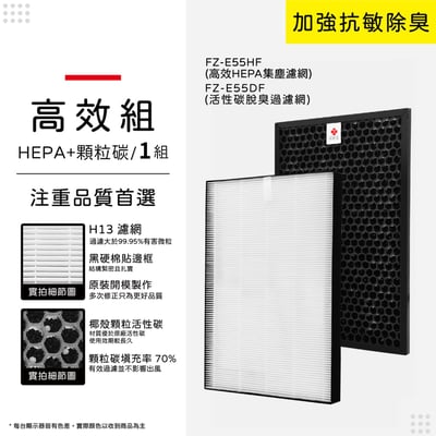 蟎著媽 濾網 適 夏普 FZ-E55DF FZ-E55HF KI-FX55-W KI-EX55-W 空氣清淨機12