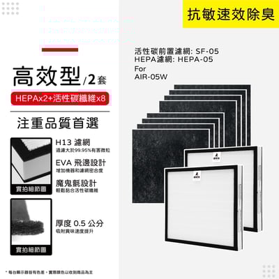 【蟎著媽】濾網  適用 佳醫 超淨 AIR-05W HEPA-05 空氣清淨機  HEPA-05  CO-05  SF-0515