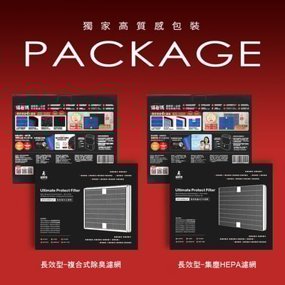 蟎著媽 濾網 適 Electrolux 伊萊克斯 除濕機 300/500系列 EDH12TRBD2 EDH10TRBW15