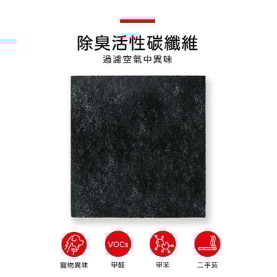 【蟎著媽】濾網  適用 佳醫 超淨 AIR-05W HEPA-05 空氣清淨機  HEPA-05  CO-05  SF-0510