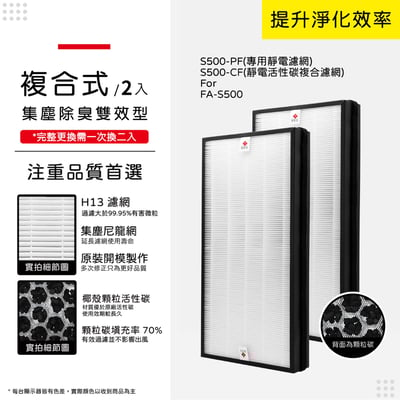蟎著媽 濾網 適用 3M 全效型空氣清淨機 FA-S500  S500-CF S50010