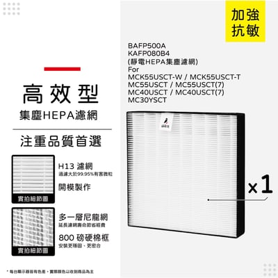 【蟎著媽】濾網 適 DAIKIN 大金 MC55USCT MC40USCT MCK55USCT KAFP080B415