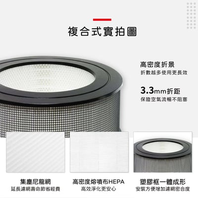 【蟎著媽】   濾網 28720 適 Honeywell 17250 18250 41200 612005