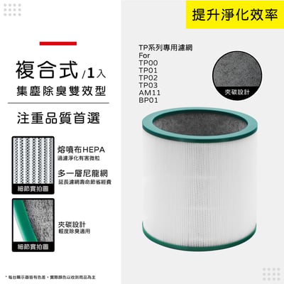 蟎著媽  濾網   適用 Dyson 戴森 TP00 TP01 TP02 TP03 AM11 BP01 二合一涼風扇空氣清淨機9