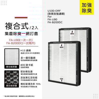 【蟎著媽】 濾網 適用 3M FA-B200DC FA-U90 U100-F U100-ORF 空氣清淨機11