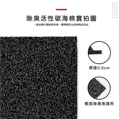 【蟎著媽】 濾網 適用   Coway 濾網 AP-1008 AP-1009CH AP1009CH5