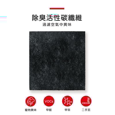 蟎著媽 濾網 Honeywell HPA-300APTW HPA300APTW 濾網HRF-R18