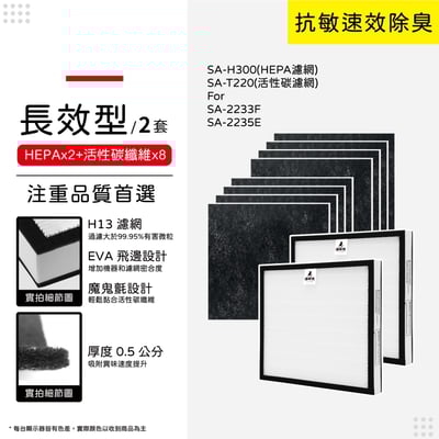 適用 尚朋堂 SPT SA-2233F SA-2235E SA-H300 SA-T220 空氣清淨機 濾網 蟎著媽12