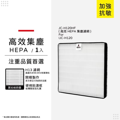 【蟎著媽】 濾網 適用 IRIS OHYAMA IJC-H120 PD-A140-W IJC-H120HF 空氣清淨除濕機8
