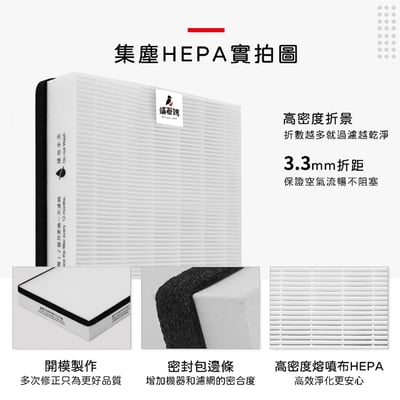蟎著媽 濾網 適用 Honeywell HPA5150WTW HPA5150WTWV1 Insign系列 空氣清淨機5