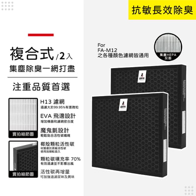 蟎著媽 濾網 適用 3M 淨呼吸 超舒淨型 空氣清淨機 FA-M12 M12-F15