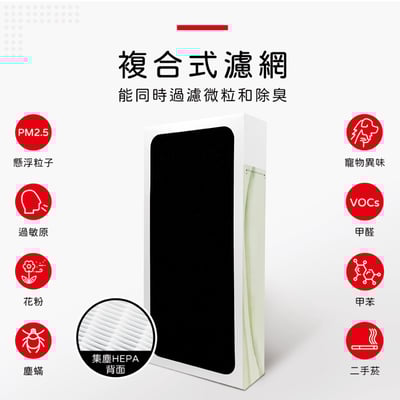 【蟎著媽】濾網 適用  Blueair 403 405 450E 480i 490i 樂智 LUX AC7 空氣清淨機8