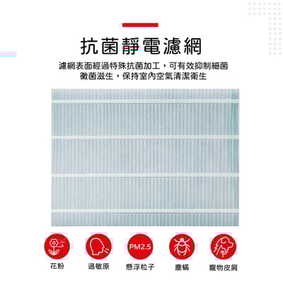 蟎著媽 適用 Mitsubishi 三菱 除濕機  MJ-EV210FJ E180AK E180VX E175AF 抗菌靜電濾網5
