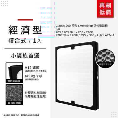 【蟎著媽】濾網 適用 Blueair 203 205 270e 280i 290i  303  樂智 LACM-1 空氣清淨機12