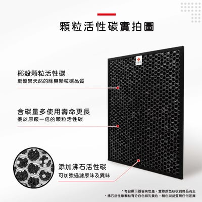 【蟎著媽】濾網 夏普 SHARP FU-N60CX FU-N60T FU-N40CX FU-40ST 空氣清淨機7