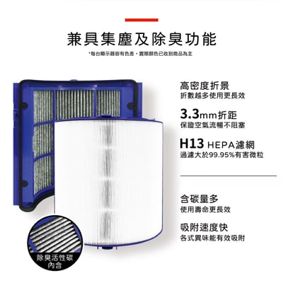 【蟎著媽】濾網 適用  戴森 Dyson TP06 TP07 TP09 HP06 HP07 HP09空氣清淨機7
