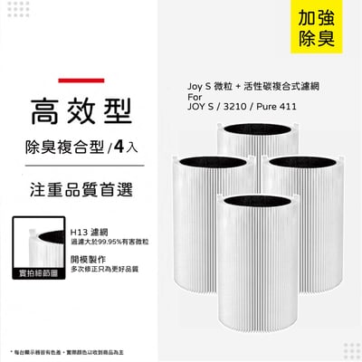 【蟎著媽】 濾網 適用 適用 Blueair Blue Pure Joy S 411 3210 空氣清淨機12